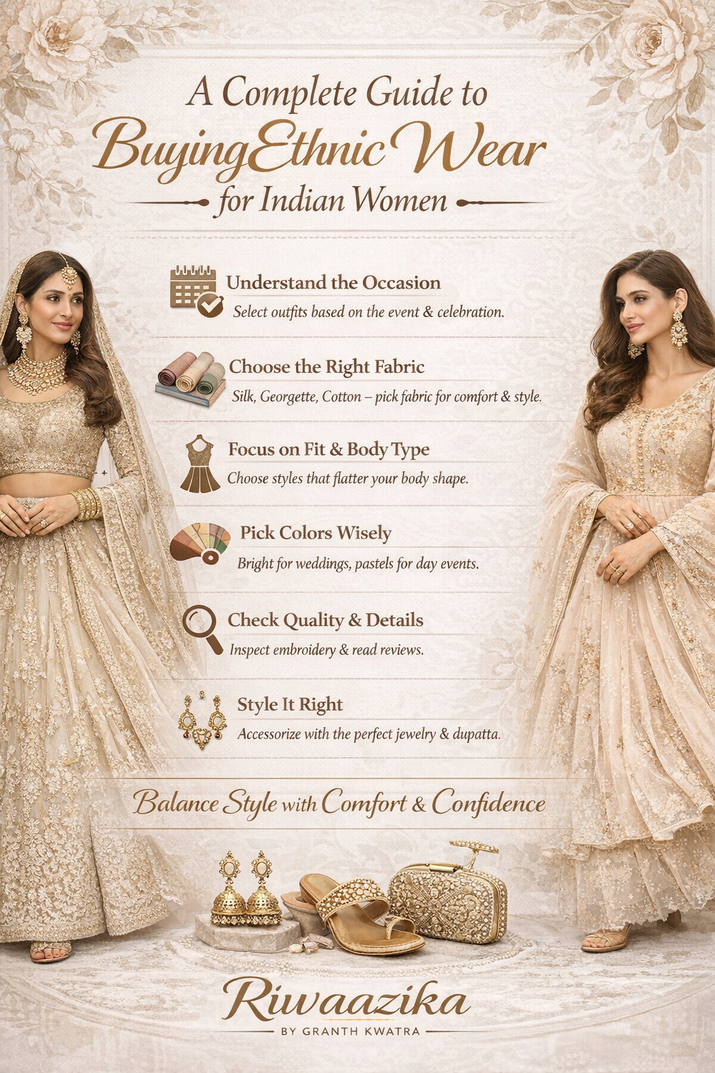 Riwaazika’s Guide to Timeless Ethnic Wear for Every Indian Woman